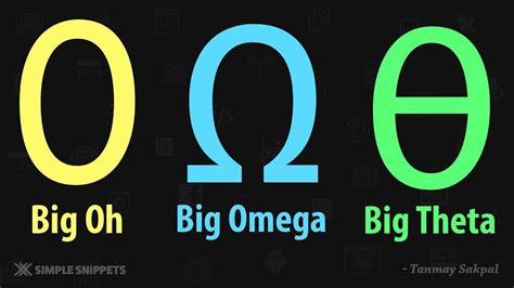 big o omega theta notation.